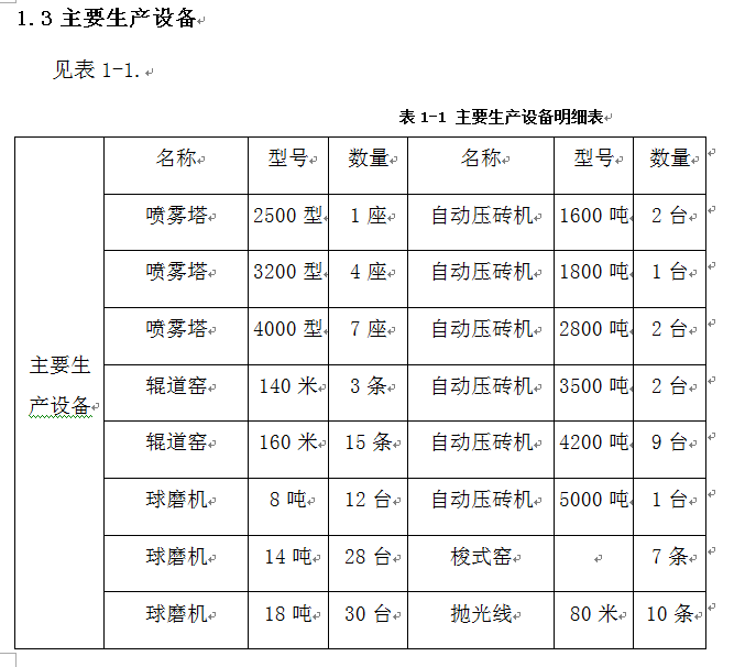 918博天堂·(中国)官方网站