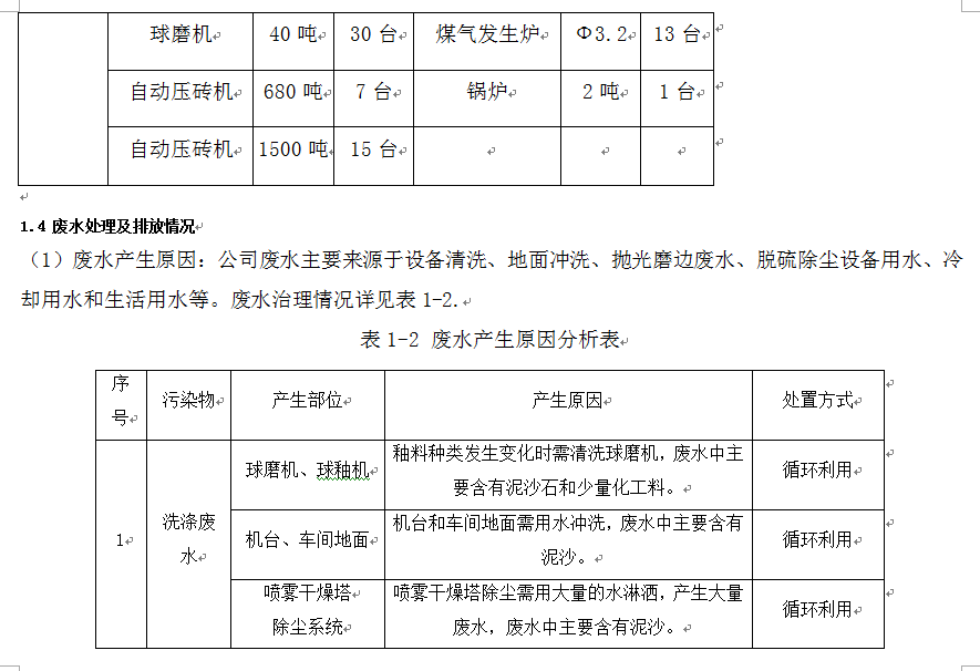 918博天堂·(中国)官方网站