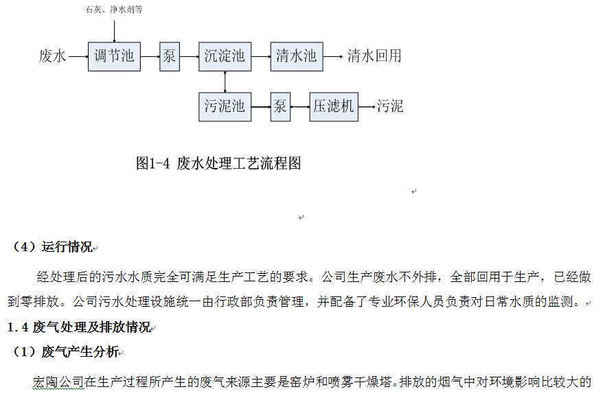 918博天堂·(中国)官方网站