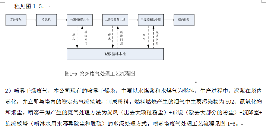 918博天堂·(中国)官方网站