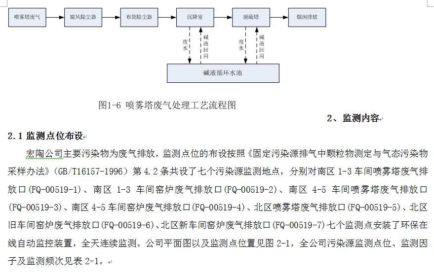 918博天堂·(中国)官方网站