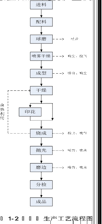 918博天堂·(中国)官方网站