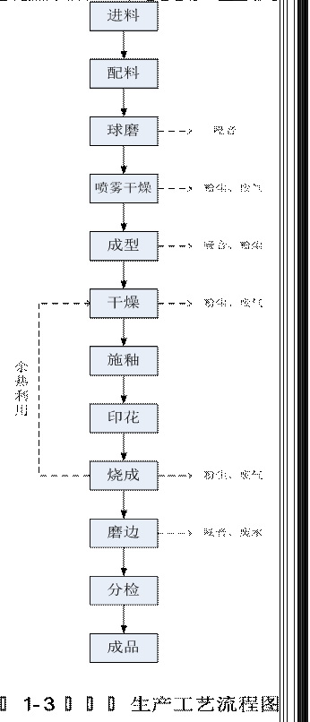 918博天堂·(中国)官方网站