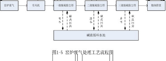 918博天堂·(中国)官方网站