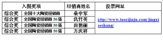 918博天堂·(中国)官方网站