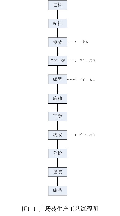 918博天堂·(中国)官方网站