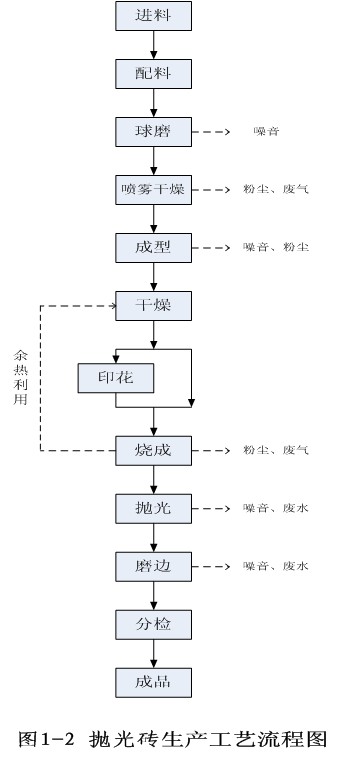 918博天堂·(中国)官方网站