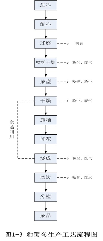 918博天堂·(中国)官方网站