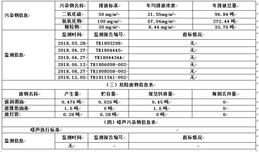 918博天堂·(中国)官方网站