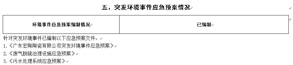 918博天堂·(中国)官方网站