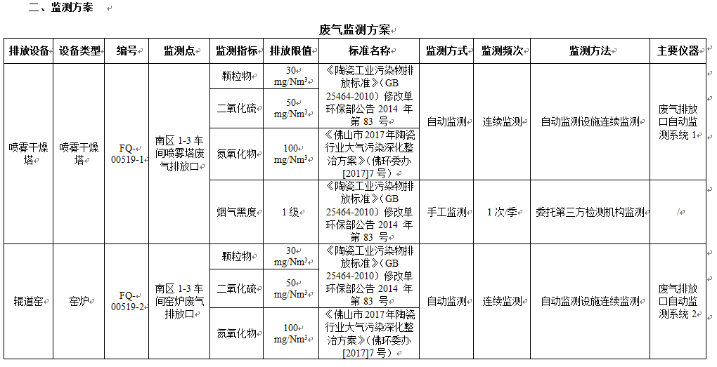 918博天堂·(中国)官方网站