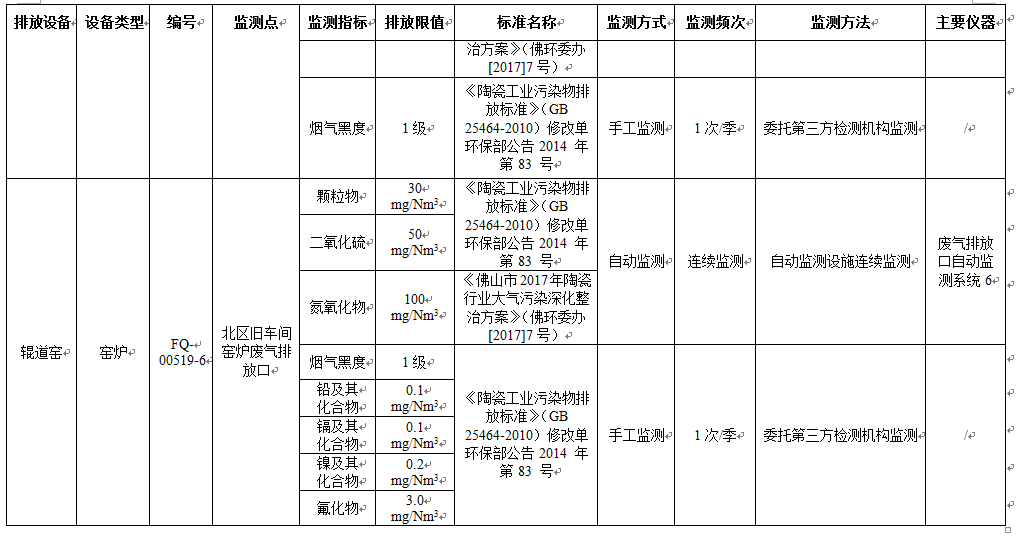 918博天堂·(中国)官方网站