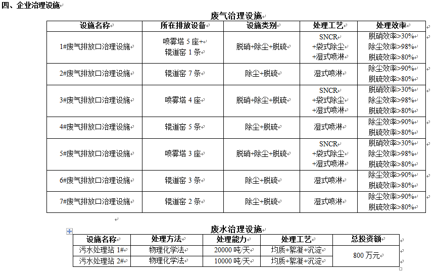 918博天堂·(中国)官方网站