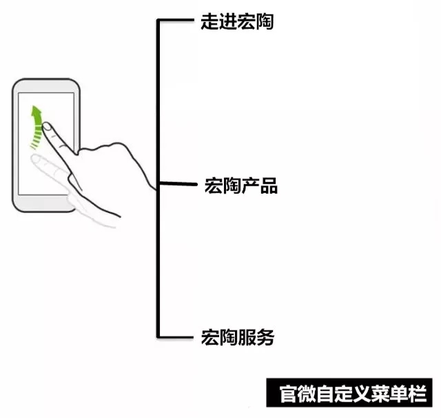 918博天堂·(中国)官方网站