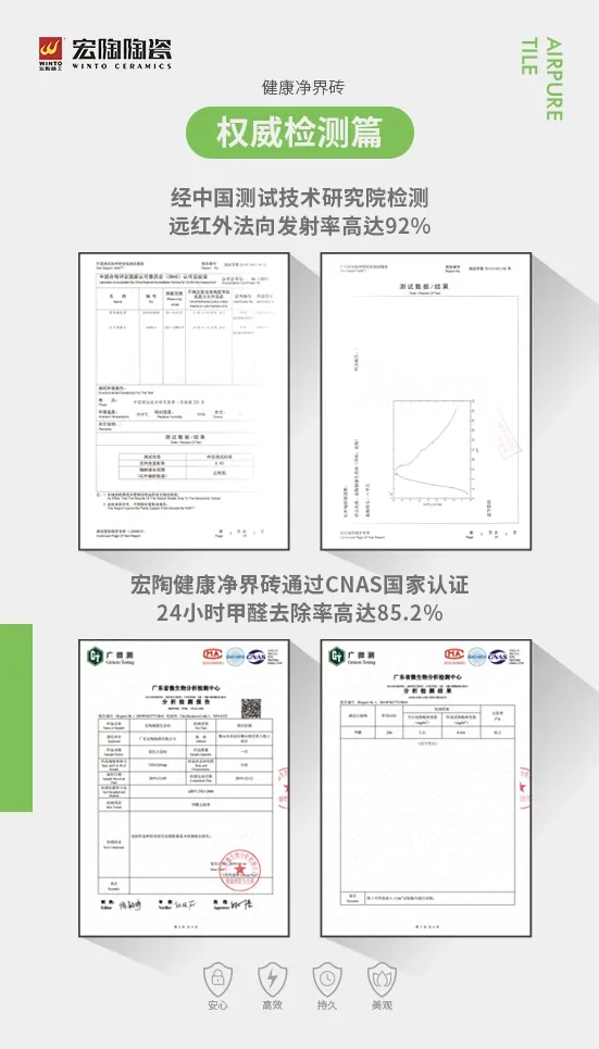 918博天堂CNAS国际认证