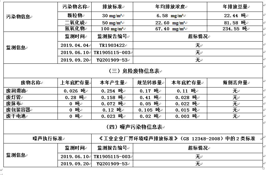 918博天堂·(中国)官方网站