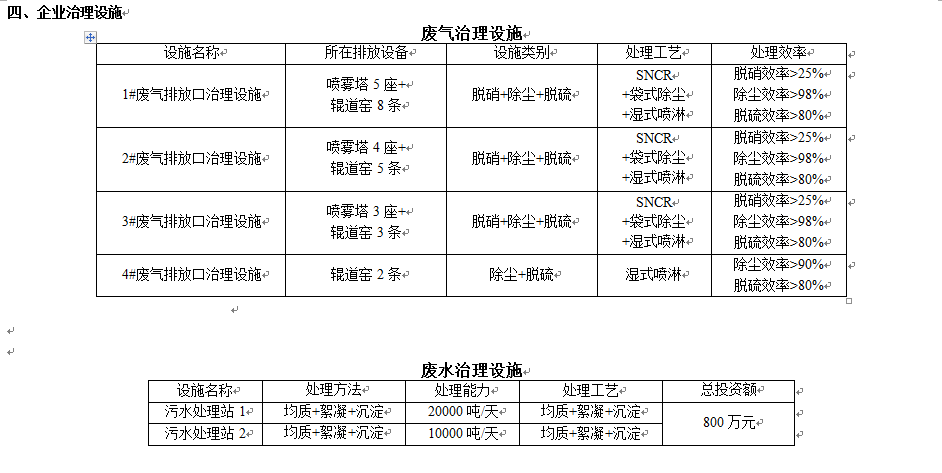 918博天堂·(中国)官方网站