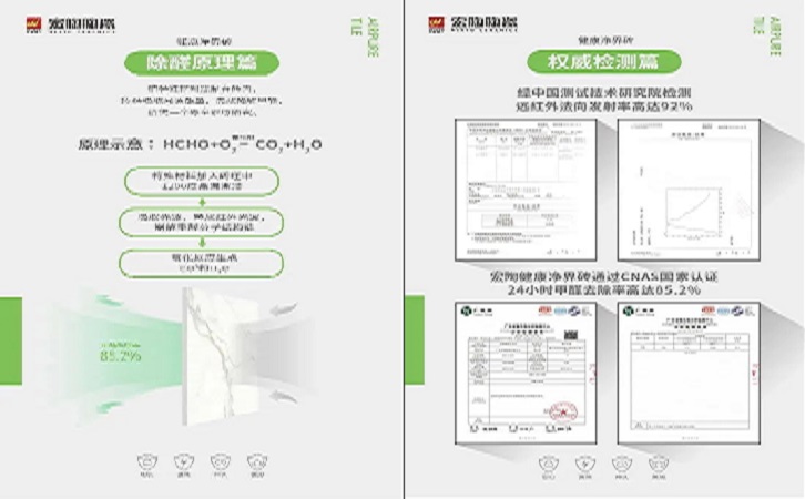 中国陶瓷一线品牌918博天堂陶瓷品牌图片