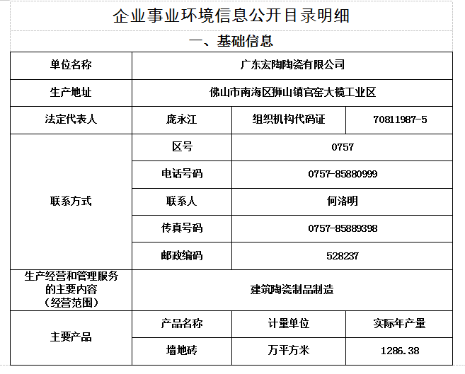 918博天堂·(中国)官方网站