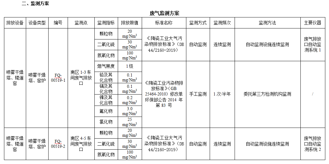 918博天堂·(中国)官方网站