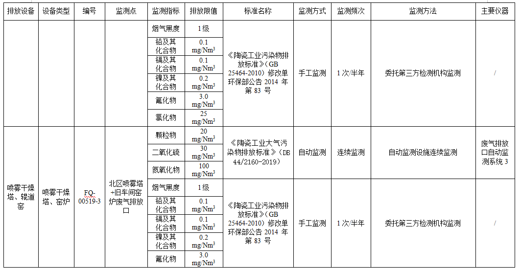 918博天堂·(中国)官方网站