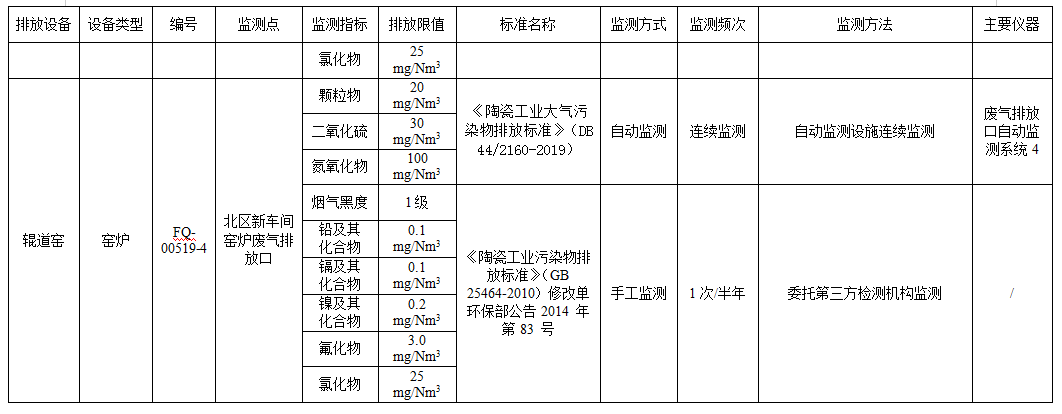 918博天堂·(中国)官方网站