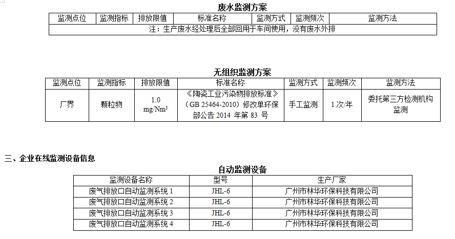 918博天堂·(中国)官方网站