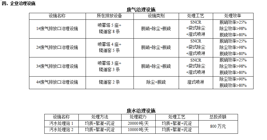 918博天堂·(中国)官方网站