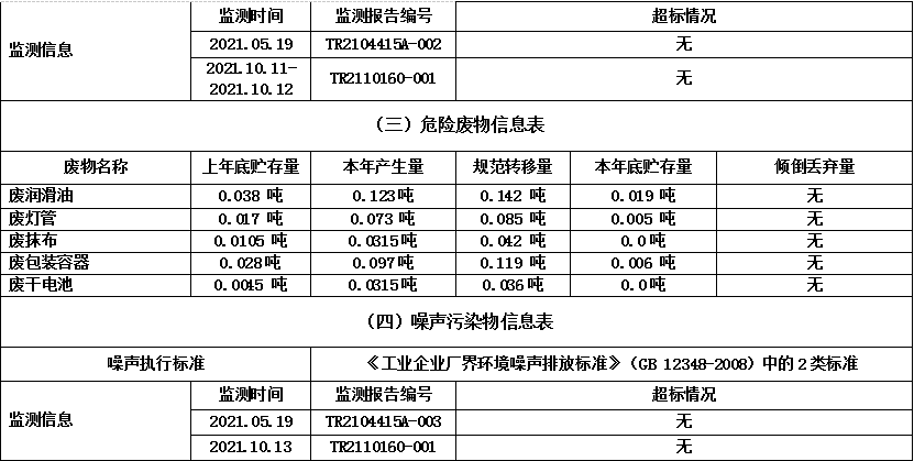 918博天堂·(中国)官方网站