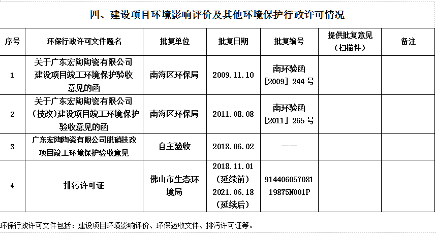 918博天堂·(中国)官方网站