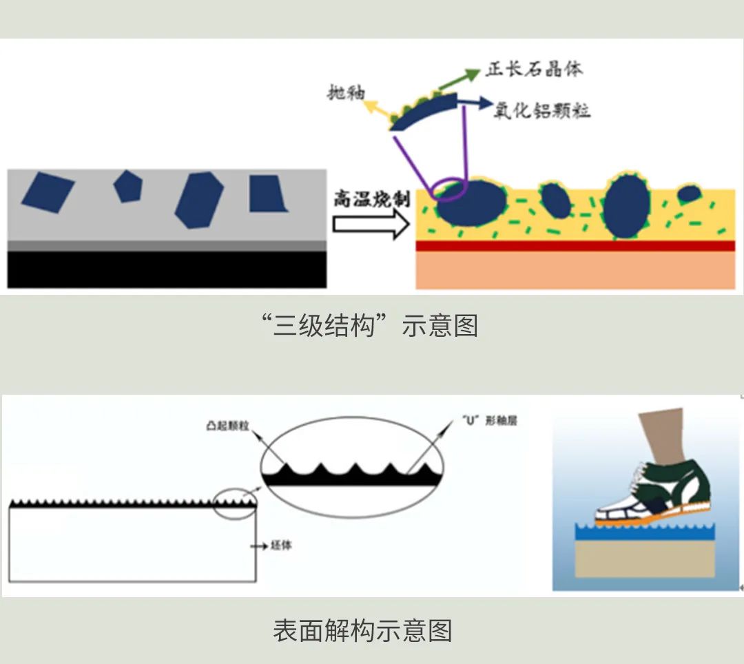 918博天堂质感砖高强耐磨